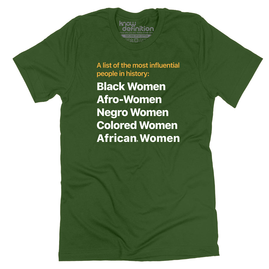 Most Influential in History T-shirt